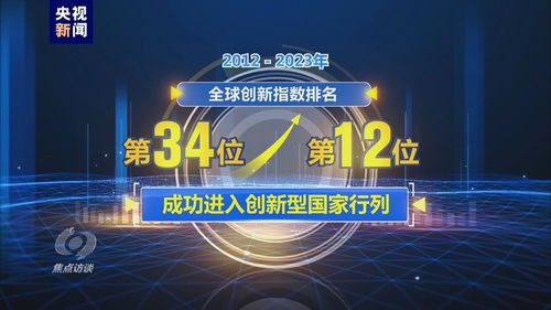 创新引领超越 环保科技领域的历史性变革